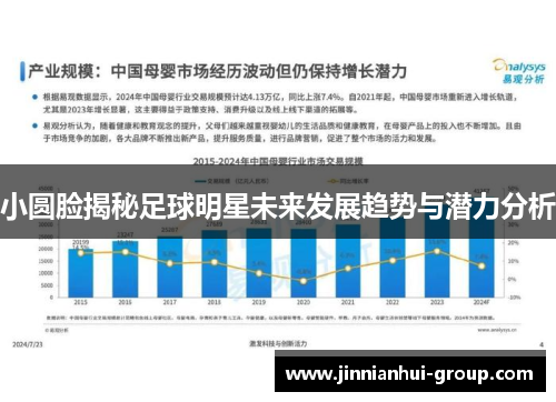 小圆脸揭秘足球明星未来发展趋势与潜力分析
